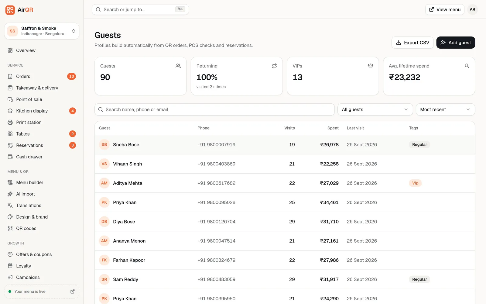 The AirQR Guests page listing guests with phone number, visits, total spent, last visit and tags such as Regular and Vip