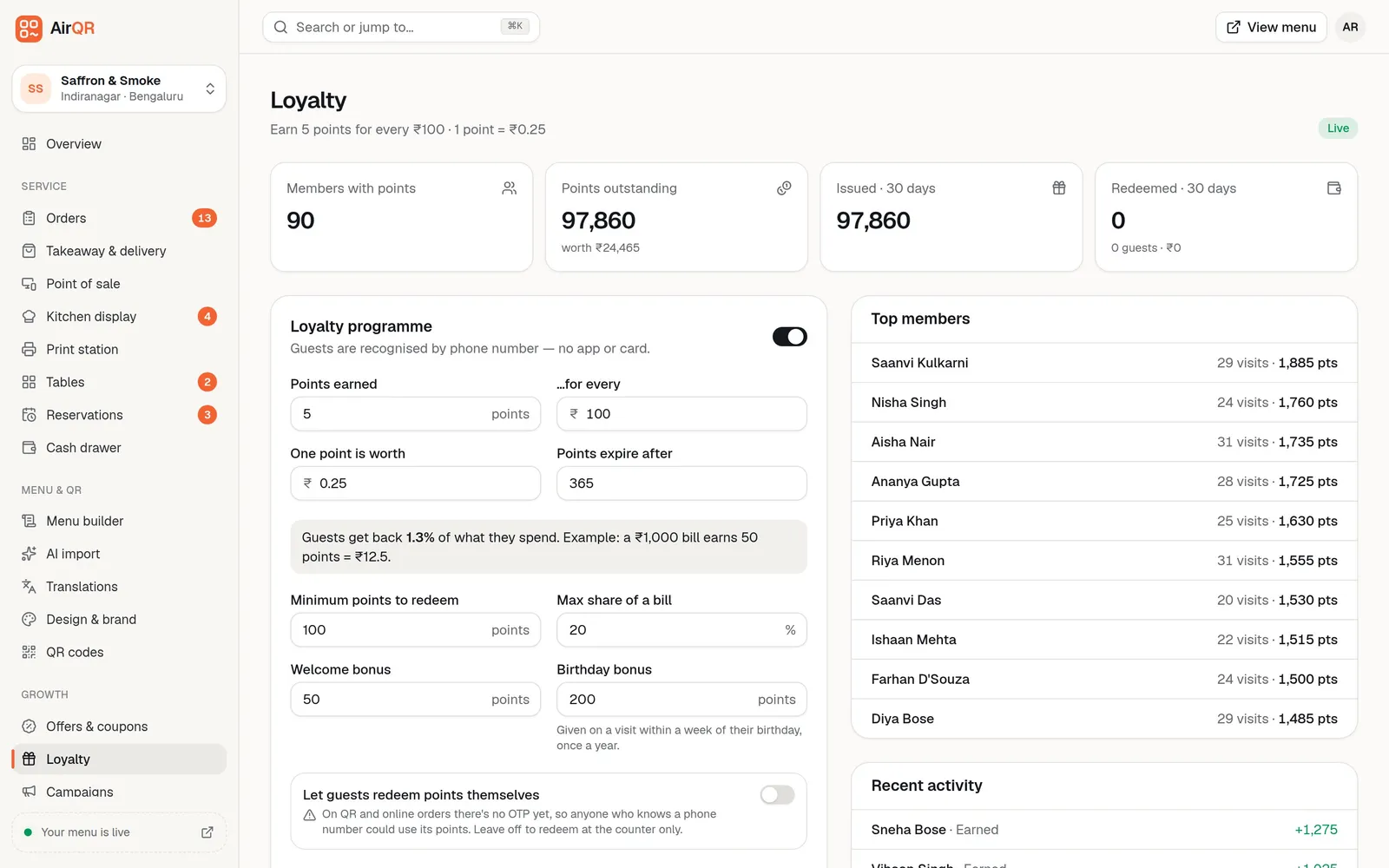 The AirQR Loyalty page showing points earned per 100 rupees, members with points and a list of top members with their visits