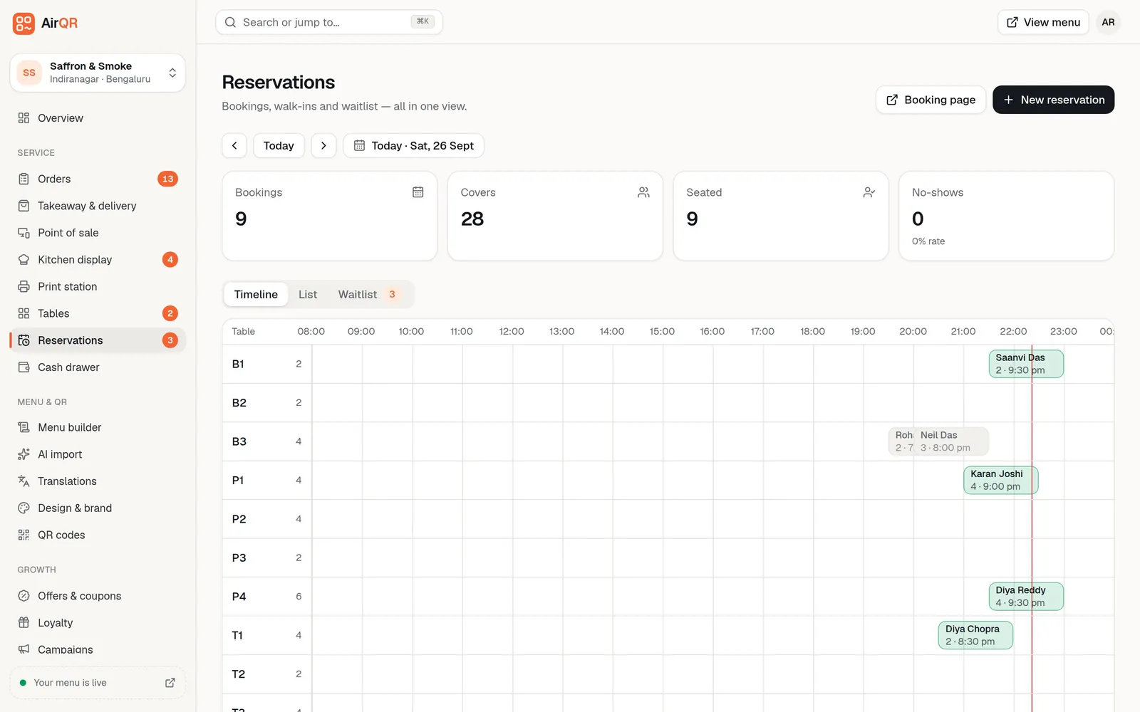 The AirQR Reservations page with booking, covers, seated and no-show cards above a timeline with one row per table and a block for each booking
